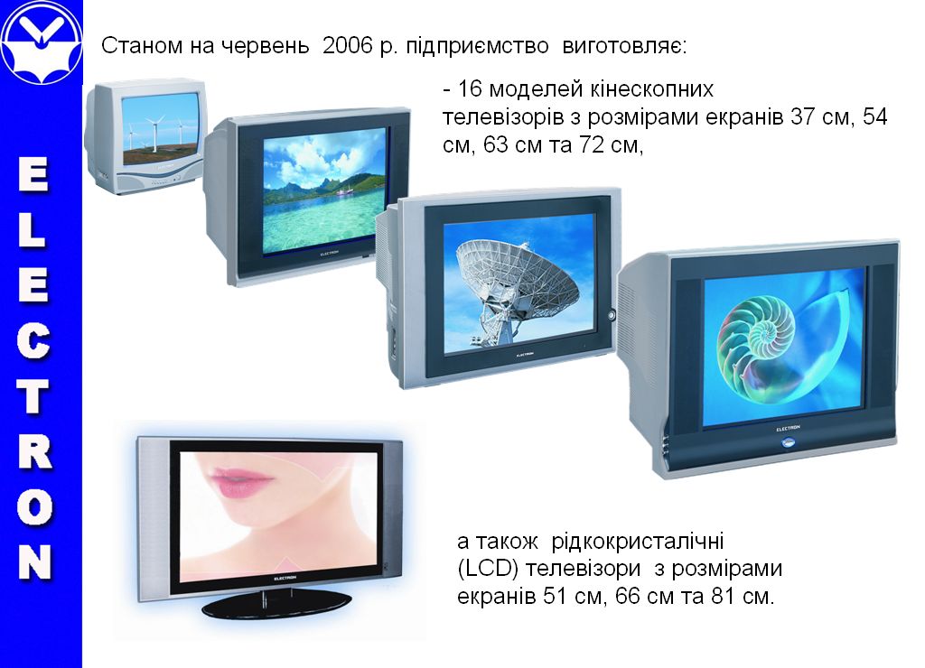 TV-Sets 