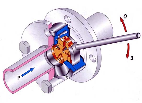 Products of the joint venture "Tekharm-Industryya"